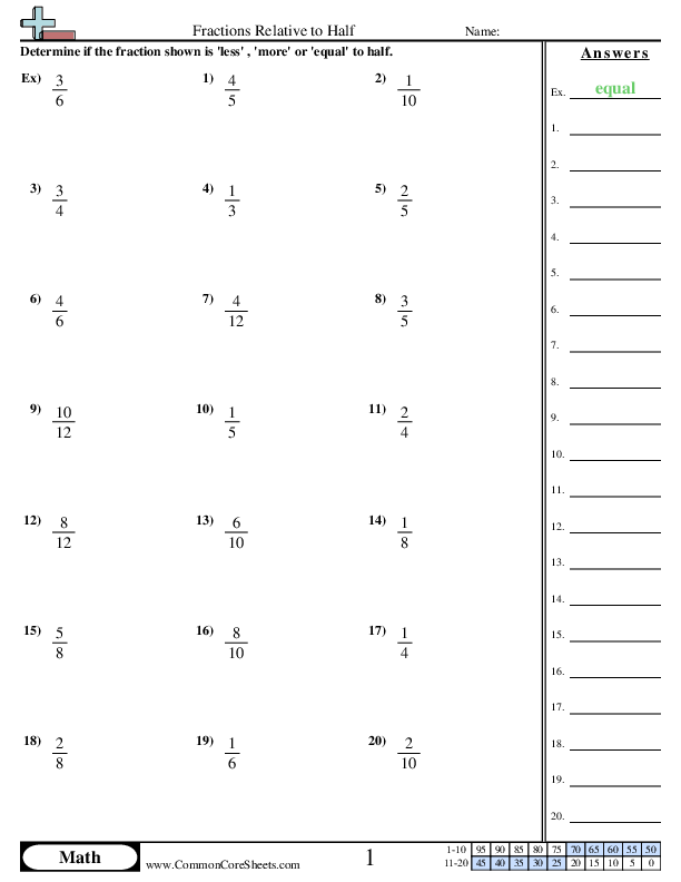 Fraction Worksheets - Less, More or Equal to ½ (Evenly divisible)  worksheet